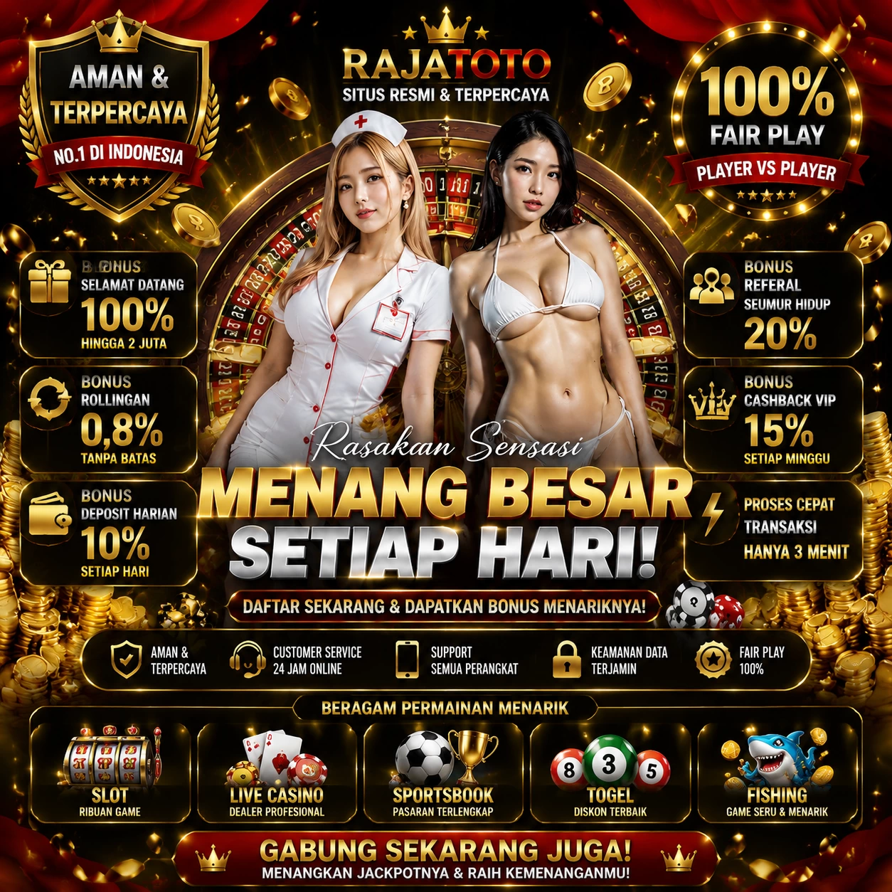 Mengulik Keunggulan dan Fitur dari day777