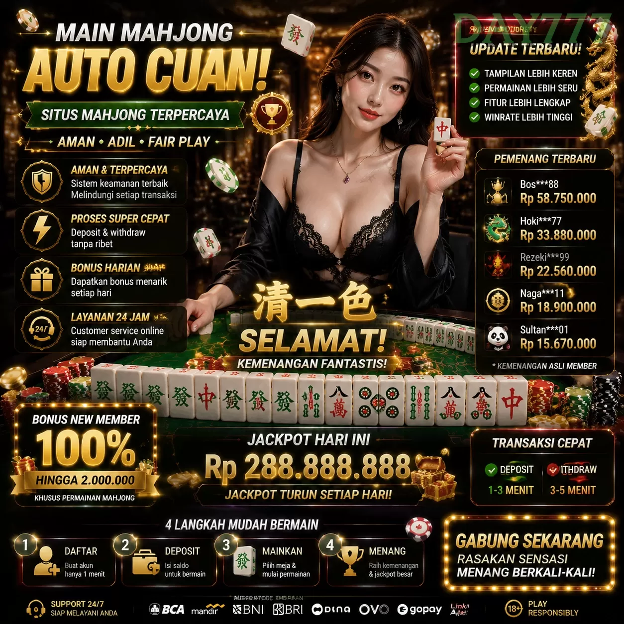 Mengulas Keunggulan Permainan di Situs day777
